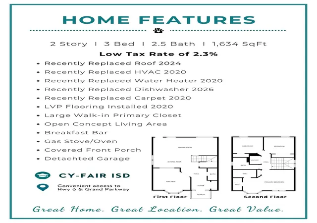 3rd image of 6218 Scotchwood Dr, Katy, TX 77449 | MLS# 14692167