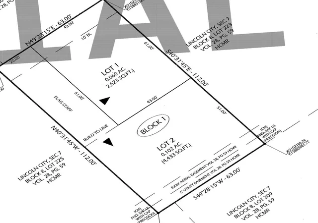 Land for sale at 945 Junell St, Houston, TX 77088 | MLS# 3692993