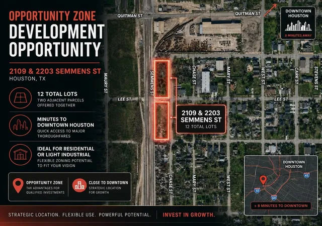 Photo 1 of Land for sale at 2109 Semmes St, Houston, TX 77026 | MLS# 84504919 | Listing updated on 2026-09-17
