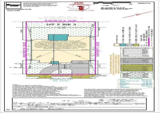 5th image of 2819 Teamriddle Wy, Richmond, TX 77406 | MLS# 11259970
