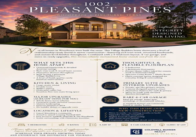 2nd image of 1002 Pleasant Pines Ln, Pinehurst, TX 77362 | MLS# 88222381