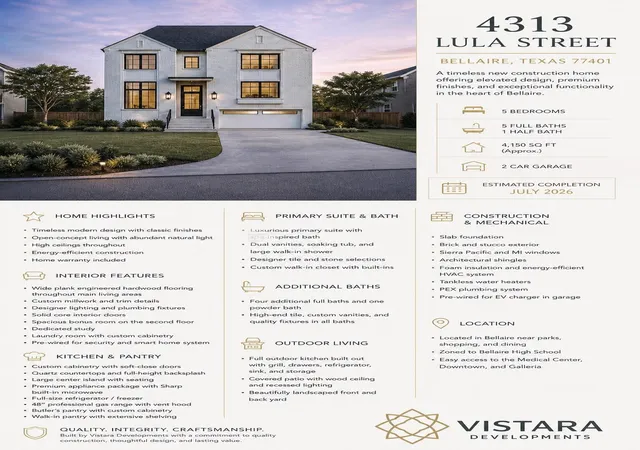 4th image of 4313 Lula St, Bellaire, TX 77401 | MLS# 97767277