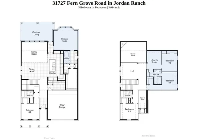 29th image of 31727 Fern Grove Rd, Fulshear, TX 77423 | MLS# 67154133