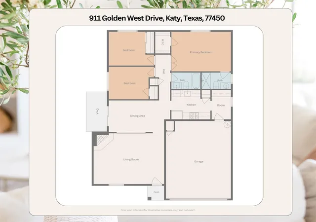 Photo 4 of Sale Pending at 911 Golden W Dr, Katy, TX 77450 | MLS# 22796522 | Listing updated on 2026-08-29