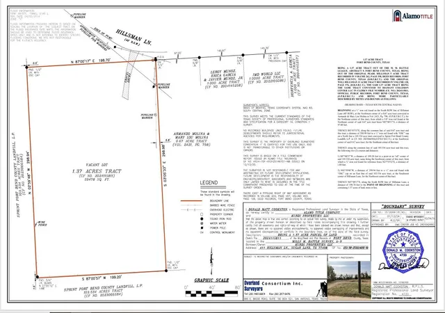 Photo 3 of Land for sale at 411 Hillsman Ln, Sugar Land, TX 77498 | MLS# 60723182 | Listing updated on 2026-04-29