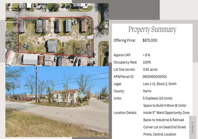 3rd image of 5817 Downing St, Houston, TX 77020 | MLS# 34047683
