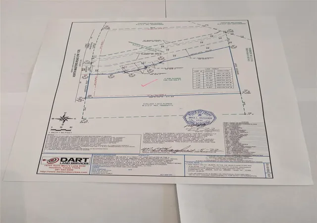 Photo 9 of Land for sale at 0 N Masters St, Manvel, TX 77578 | MLS# 45372618 | Listing updated on 2026-07-01