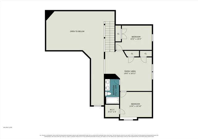 28th image of 5711 Shady Hollow Ct, Rosharon, TX 77583 | MLS# 19110282
