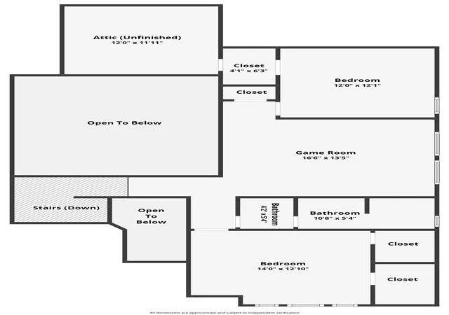 40th image of 10719 Blossom River Dr, Missouri City, TX 77459 | MLS# 71374979
