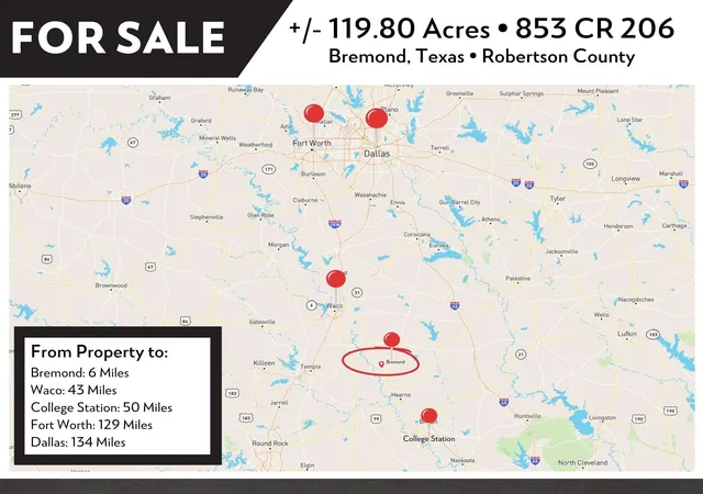 17th image of 853 County Road 206, Bremond, TX 76629 | MLS# 76418001