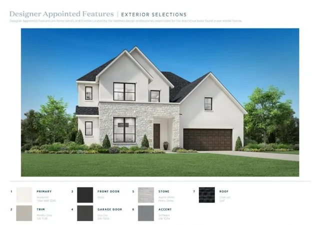2nd image of 2015 Serene Springs Dr, Richmond, TX 77469 | MLS# 12600088