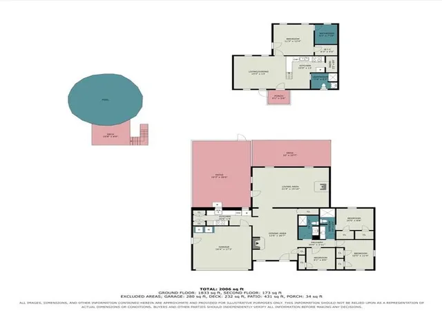 36th image of 17310 Mcdonald Rd, Alvin, TX 77511 | MLS# 96047457