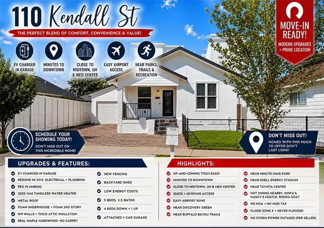 3rd image of 110 Kendall St, Houston, TX 77003 | MLS# 30921070