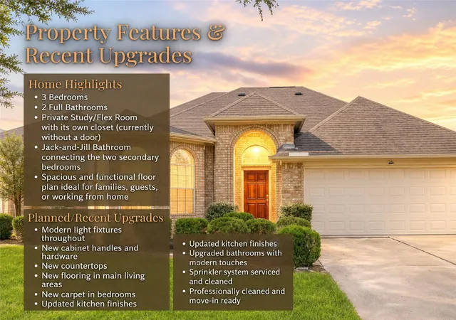 Photo 3 of Sale Pending at 4619 Schiller Park Ln, Sugar Land, TX 77479 | MLS# 81976388 | Listing updated on 2026-09-12