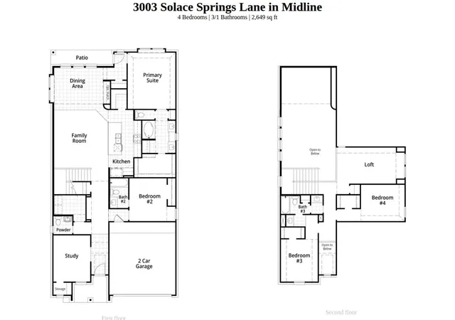 17th image of 3003 Solace Springs Ln, Webster, TX 77598 | MLS# 62625330