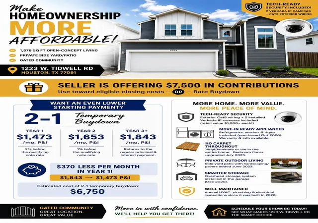 Photo 2 of Single family home for sale at 1223 W Tidwell Rd, Houston, TX 77091 | MLS# 19228471 | Listing updated on 2026-09-27