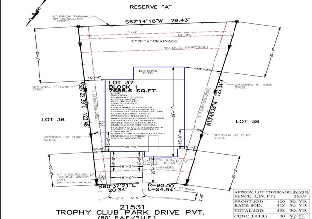 21st image of 21531 Trophy Club Park Dr, Cypress, TX 77447 | MLS# 91931291