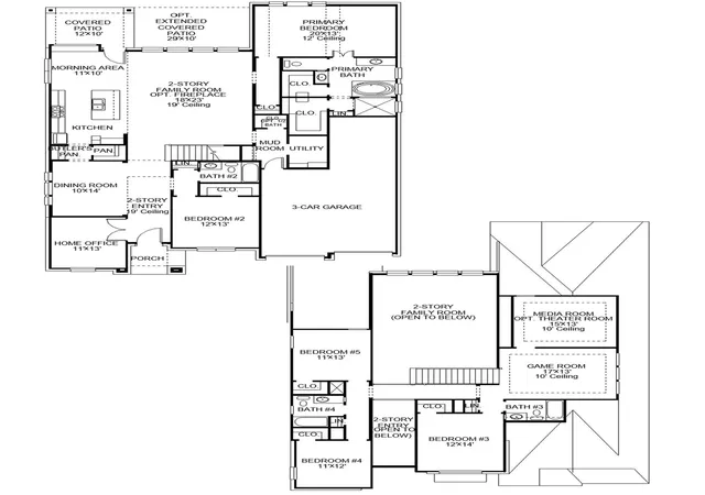 2nd image of 7810 Hundson River Ln, Richmond, TX 77469 | MLS# 77652414