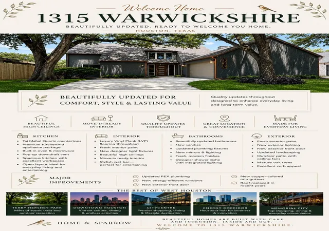 50th image of 1315 Warwickshire Dr, Houston, TX 77077 | MLS# 67796026