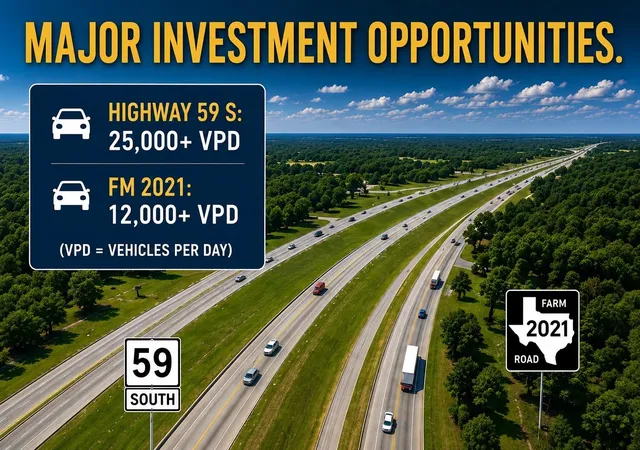 3rd image of L17056 Hwy 59 South, Lufkin, TX 75901 | MLS# 42921814