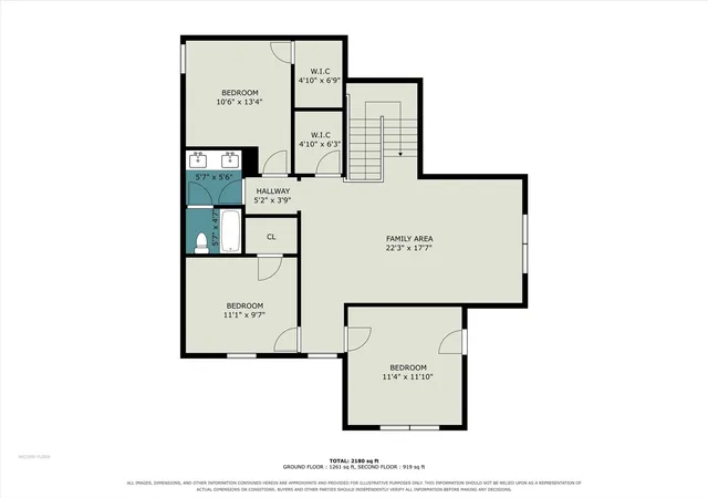 42nd image of 2027 Bravos Manor Ln, Fresno, TX 77545 | MLS# 96982066
