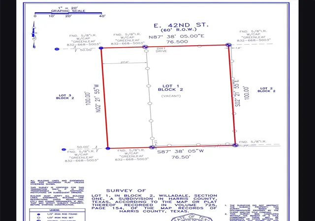 Photo 1 of Land for sale at 402 E 42nd St, Houston, TX 77022 | MLS# 63809198 | Listing updated on 2025-12-19