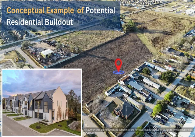 2nd image of 0 Boss Gaston Rd, Richmond, TX 77407 | MLS# 36547141