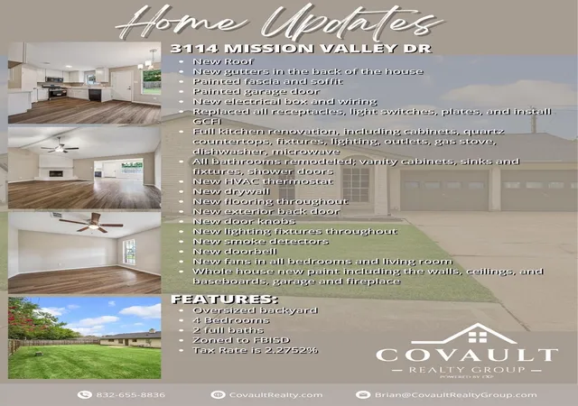 16th image of 3114 Mission Valley Dr, Missouri City, TX 77459 | MLS# 63420442