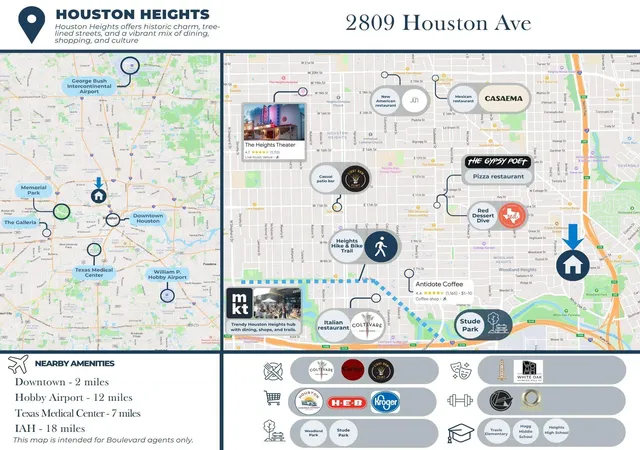 Photo 3 of Sale Pending at 2809 Houston Ave, Houston, TX 77009 | MLS# 61212563 | Listing updated on 2026-09-17