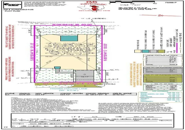 5th image of 3520 Hidden Hickory Dr, Spring, TX 77386 | MLS# 10729260