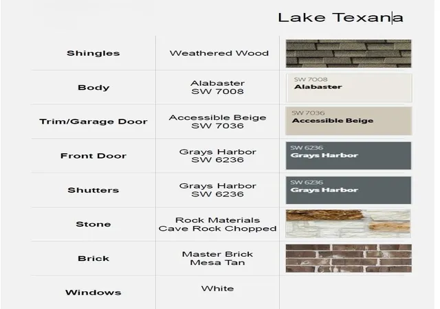 3rd image of 6550 Monument Hill, Manvel, TX 77578 | MLS# 27548969
