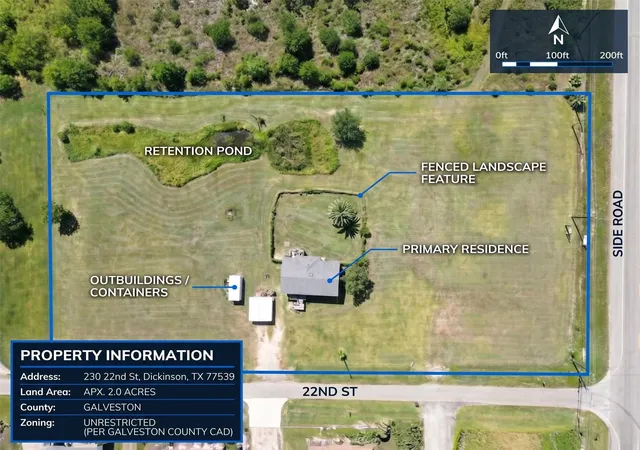 1st image of 230 22nd St, Dickinson, TX 77539 | MLS# 44398741