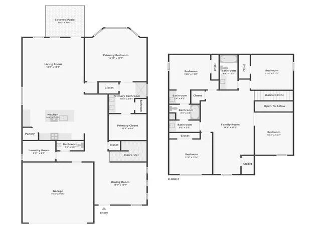 40th image of 5124 Redbud Valley Dr, Pearland, TX 77584 | MLS# 91951833