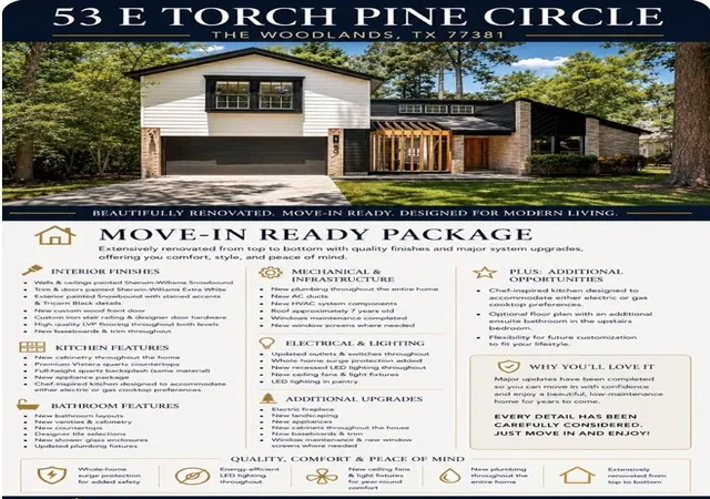 Photo 41 of Sale Pending at 53 E Torch Pine Cir, Spring, TX 77381 | MLS# 84856764 | Listing updated on 2026-08-26