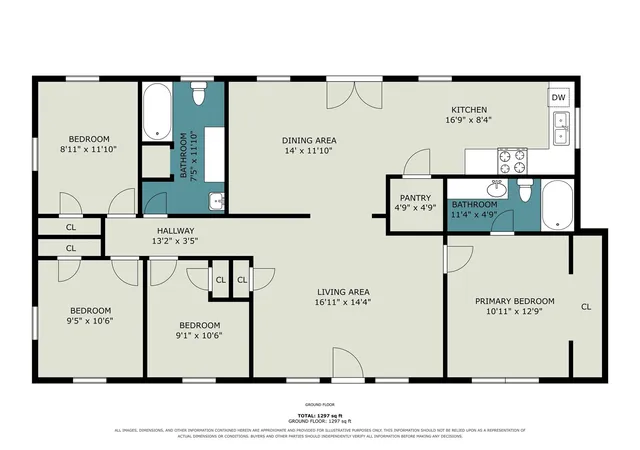 Photo 3 of Single family home for sale at 31 Elendor Dr, Cleveland, TX 77328 | MLS# 16194734 | Listing updated on 2026-10-09