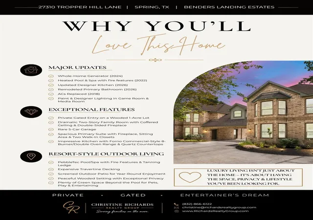 44th image of 27310 Tropper Hill Ln, Spring, TX 77386 | MLS# 94161415