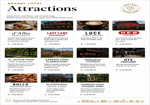 49th image of 925 Fisher St #C, Houston, TX 77018 | MLS# 88264871