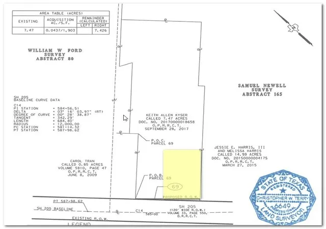 3rd image of 1509 State Hwy 205, Rockwall, TX 75032 | MLS# 87032472