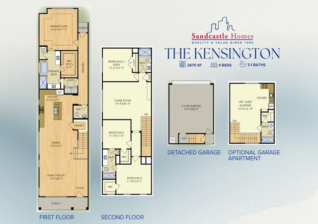 2nd image of 805 W 22nd St, Houston, TX 77008 | MLS# 4182331