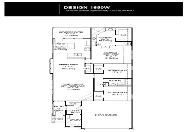 6th image of 31006 Evening Skye Dr, Fulshear, TX 77423 | MLS# 37613347