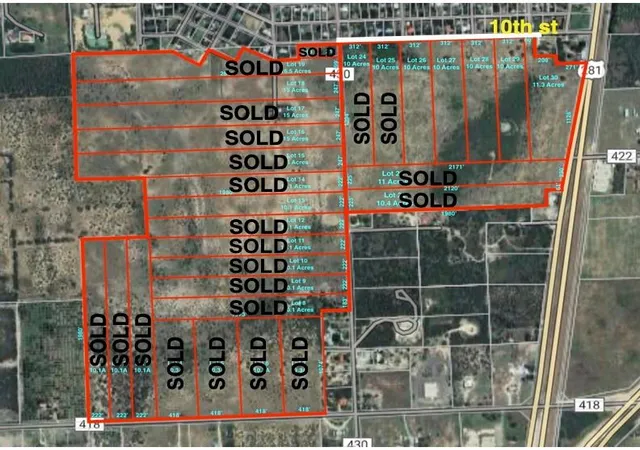 Homes for sale in Premont, TX | Lot 13 Cr 430, Premont, TX 78375 | MLS# 70404806