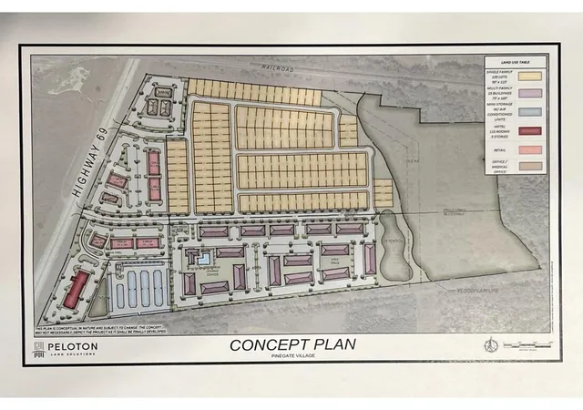 2nd image of Lot 8, 9, 10 11 Pinegates Village Rd, Greenville, TX 75401 | MLS# 47409690
