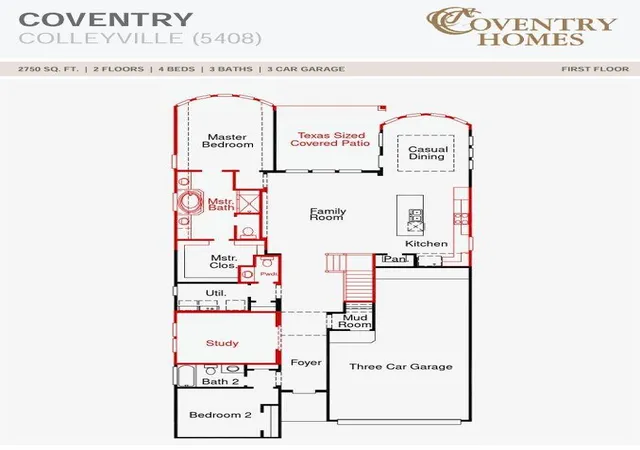 2nd image of 613 Coal Creek Ln, League City, TX 77573 | MLS# 20417466
