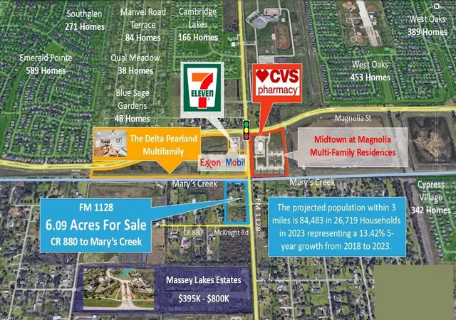 Photo 1 of Land for sale at 3638 Manvel Rd, Pearland, TX 77584 | MLS# 49501980 | Listing updated on 2026-03-27
