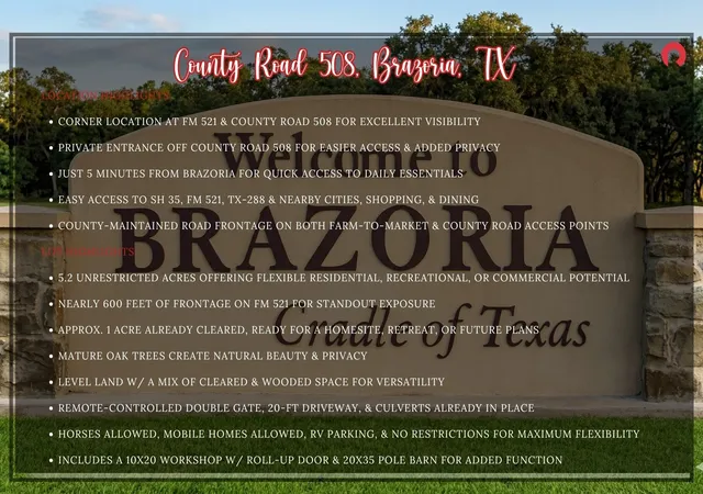 4th image of 161 County Road 508, Brazoria, TX 77422 | MLS# 16909204