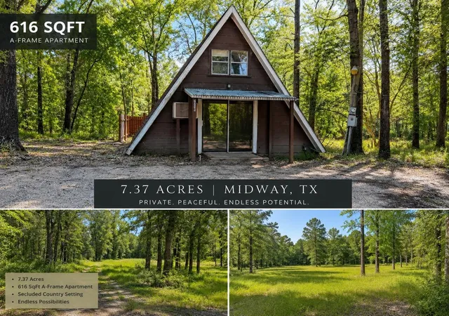 Homes for sale in Midway, TX | 2239 Fm 247, Midway, TX 75852 | MLS# 12002569