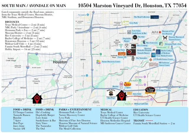 2nd image of 10504 Marston Vineyard Dr, Houston, TX 77025 | MLS# 75473993