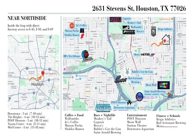 Photo 2 of Single family home for sale at 2631 Stevens St, Houston, TX 77026 | MLS# 73059351 | Listing updated on 2026-08-25