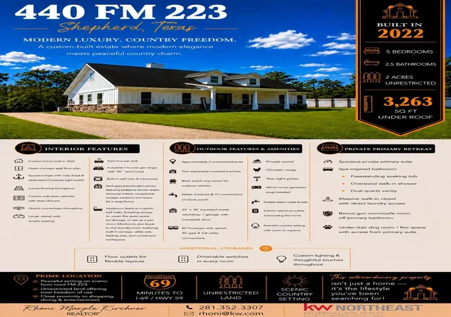 2nd image of 440 Fm 223, Shepherd, TX 77371 | MLS# 35319066