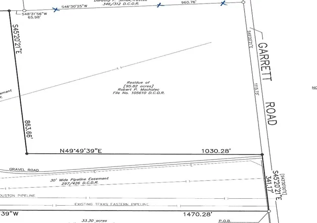 Homes for sale in Yoakum, TX | Parcel A Garrett Rd, Yoakum, TX 77995 | MLS# 70081119